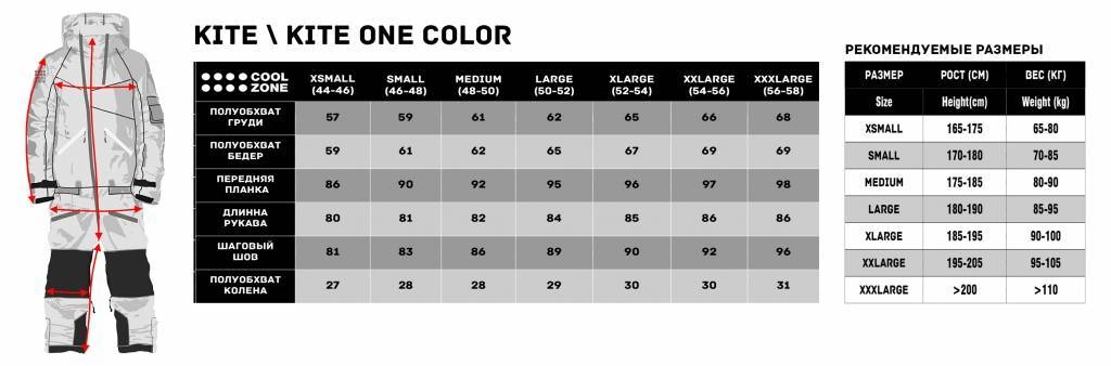 Какой Размер Комбинезона Купить На Зиму