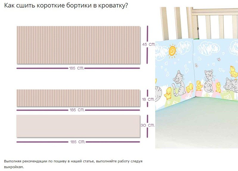 Выкройки бортики кроватки: dbortik