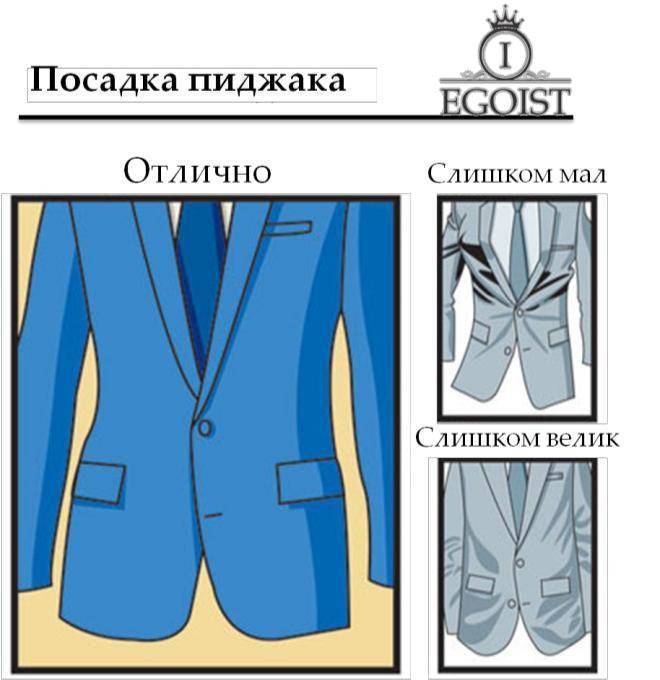 Правильная длина рукава и самого пиджака в зависимости от модели
