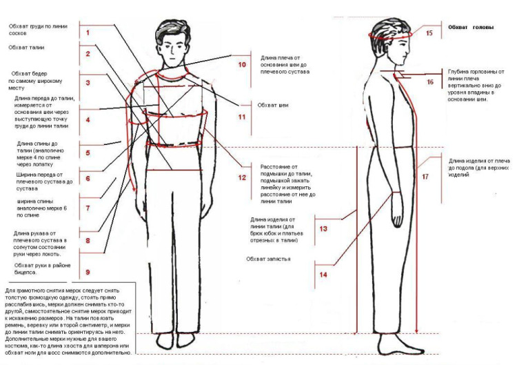 Как снять мерки с мужчины для пошива одежды и брюк: пошаговая инструкция