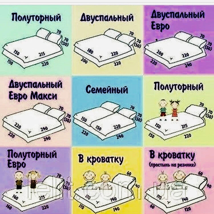 Какие приметы про кровать должен знать каждый