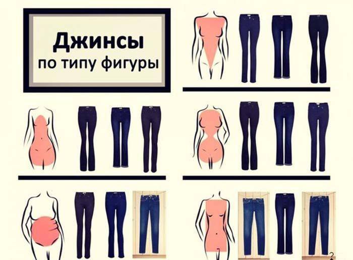 Как выбрать женские брюки по типу фигуры: советы стилиста