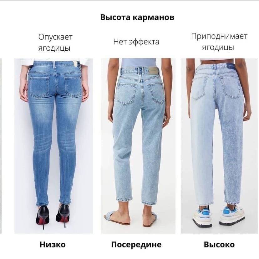 Как выбрать свои идеальные джинсы: инструкции для стройных и полных девушек