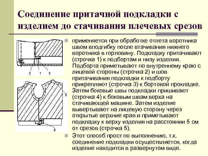 Обработка клиньев и соединение их с изделием | выкройки одежды на pokroyka.ru