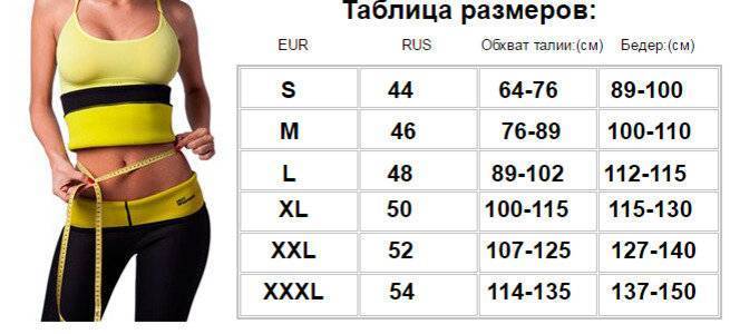 Бриджи для похудения hot shapers: отзывы, размеры, инструкция :: syl.ru