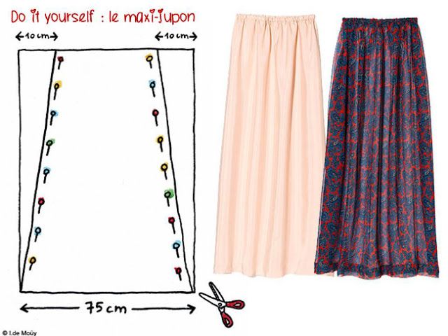 Как научиться шить юбку солнце без выкройки