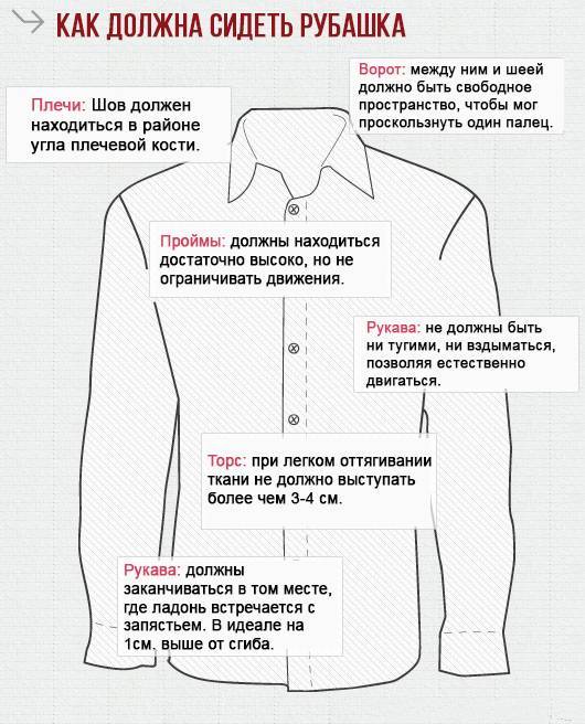 Размеры мужских рубашек - как узнать свой размер