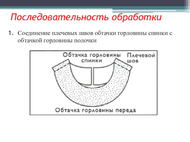 Обработка v-образного выреза горловины на трикотажном изделии