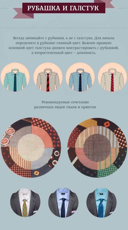 Как подобрать галстук к рубашке и костюму, правила и порядок подбора | категория статей на тему костюм