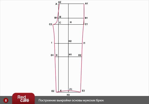 Мужские спортивные брюки выкройка