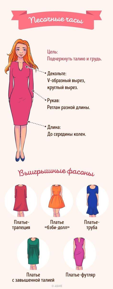 Платье-комбинация - must-have женского гардероба: как правильно выбрать и с чем сочетать | world fashion channel