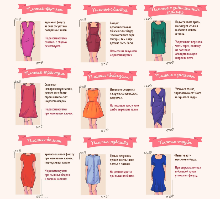 Ткани для летнего платья: из какой ткани сшить летнее платье, виды, рекомендации