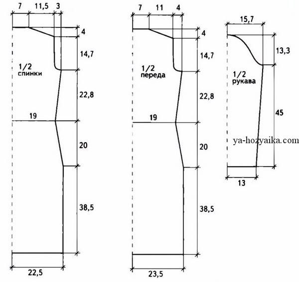 Выкройки платья из трикотажа своими руками