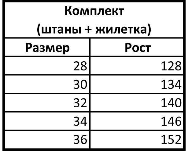 Как узнать размеры мужского джемпера, пиджака и жилета: таблицы параметров разных стран