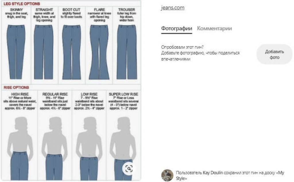 Советы о том, какая длина должна быть у джинсов и как ее регулировать