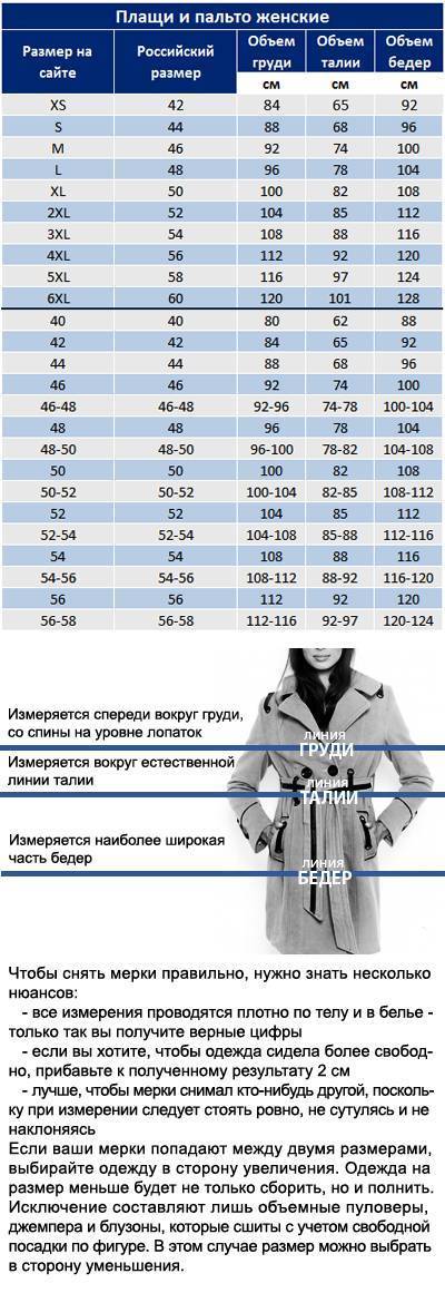 Какой должна быть длина пальто для невысоких женщин