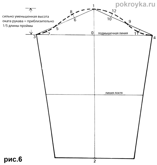 Как построить чертеж рукава к платью