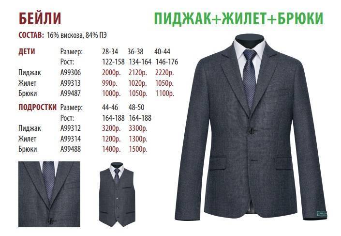 Размеры пиджаков: размеры мужских пиджаков, таблица размеров пиджаков для мужчин