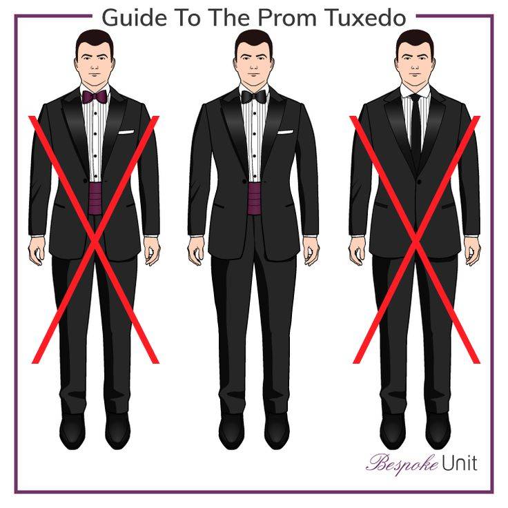Как правильно выбрать галстук