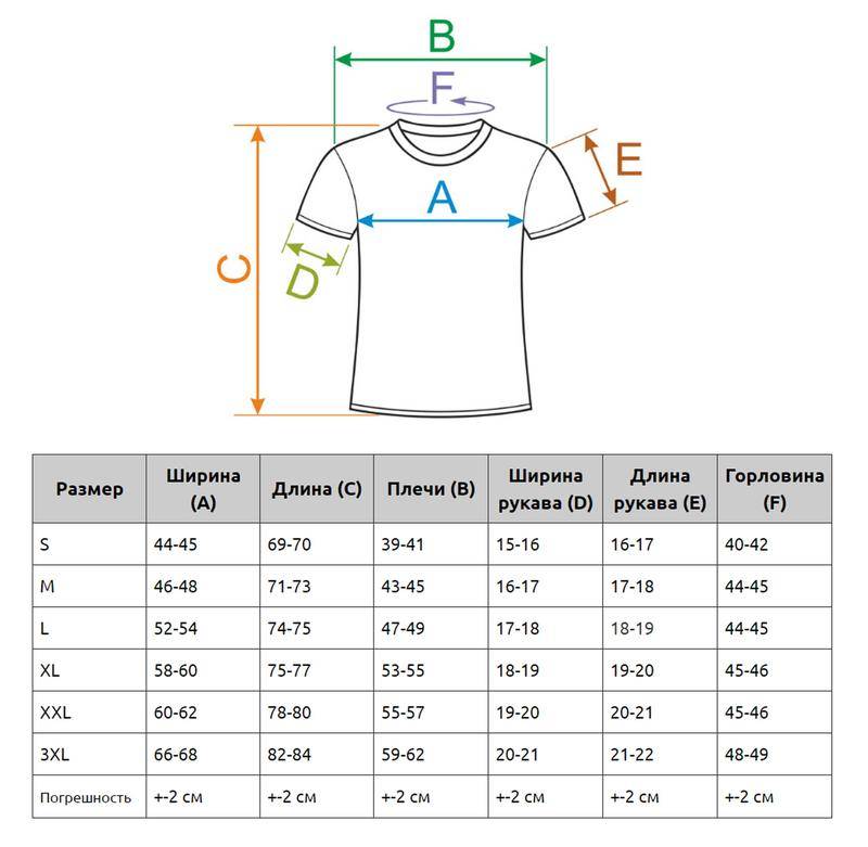 Таблица размеров майка. Размеры футболок мужских. Размеры футболок мужских таблица. Размерки мужские футболка. Таблица размеров муж футболок.