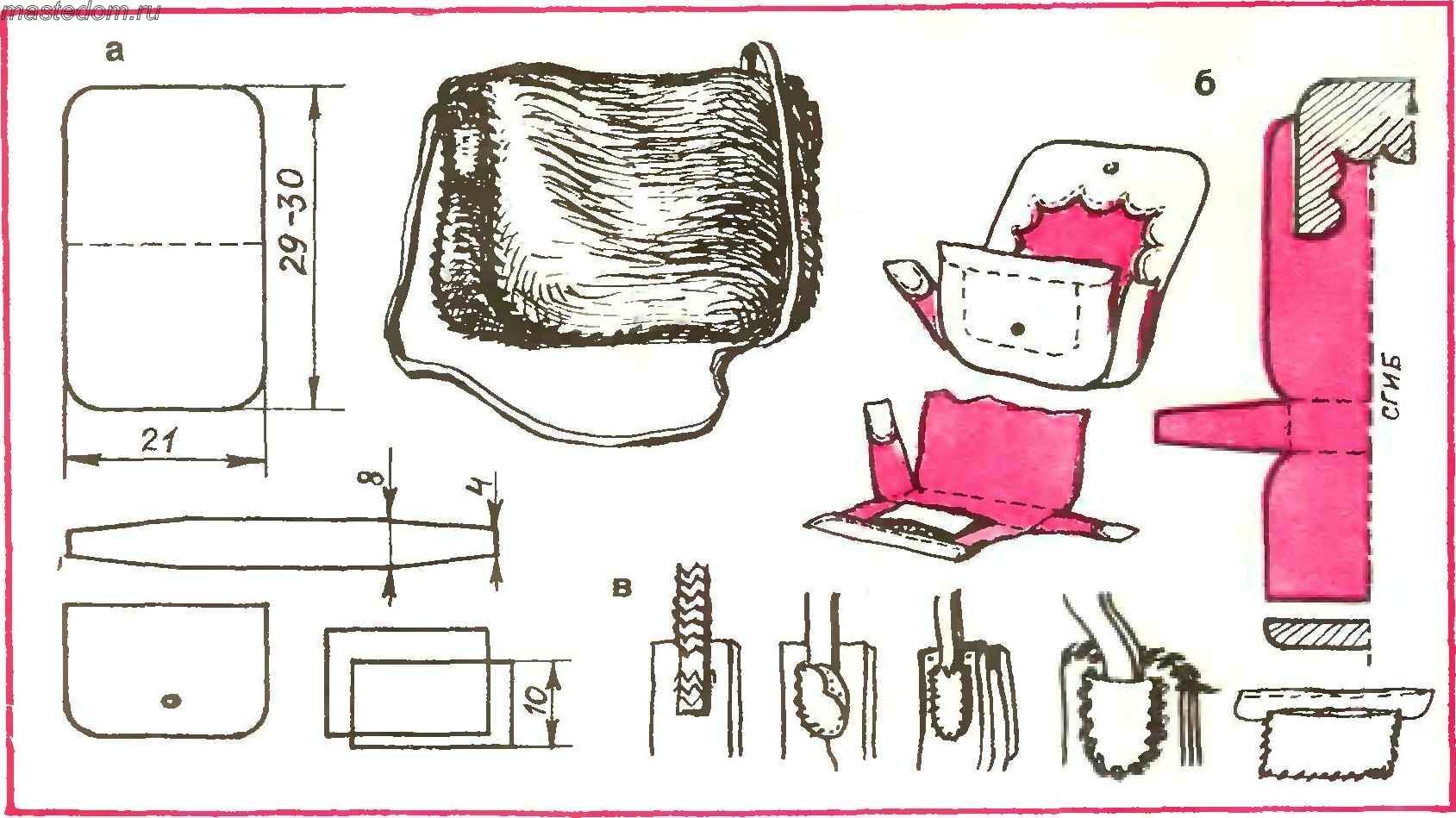 Как сшить сумку своими руками: выкройки для пошива сумок из ткани, джинса, кожи. пошаговое руководство с фото