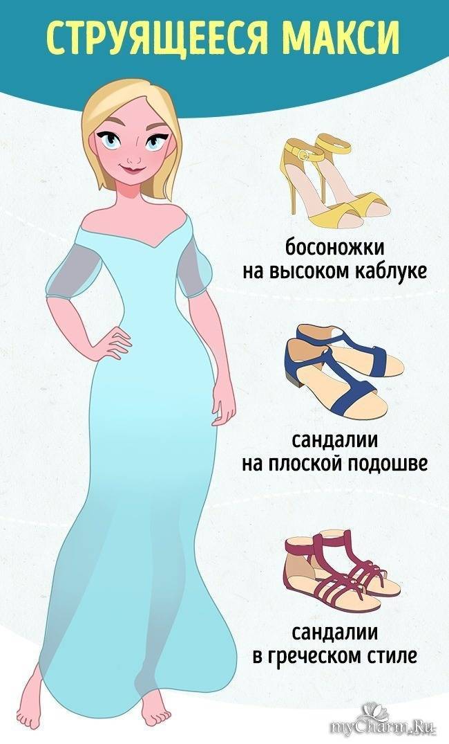 Секреты стиля: подбираем обувь к голубому платью
