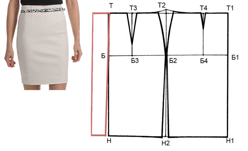 Как быстро сшить юбку без выкройки: 6 самых популярных моделей