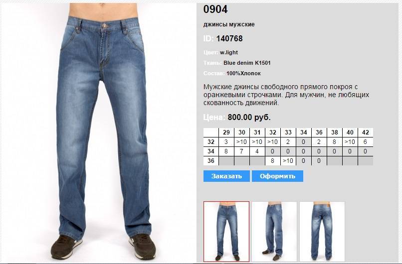 Длина джинс: какая должна быть для правильной посадки