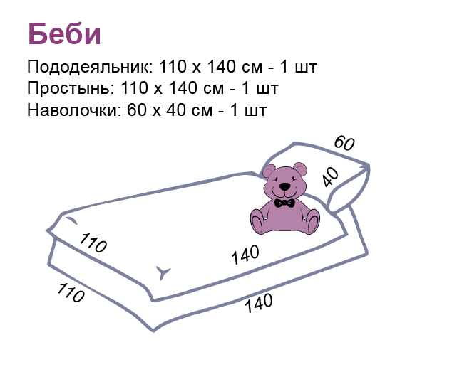 Комплект детского постельного белья в кроватку размеры