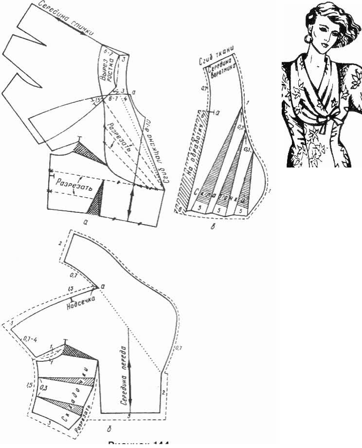 2 в 1: платье и топ с вырезом-качели. инструкция по распечатке выкроек и последовательность пошива