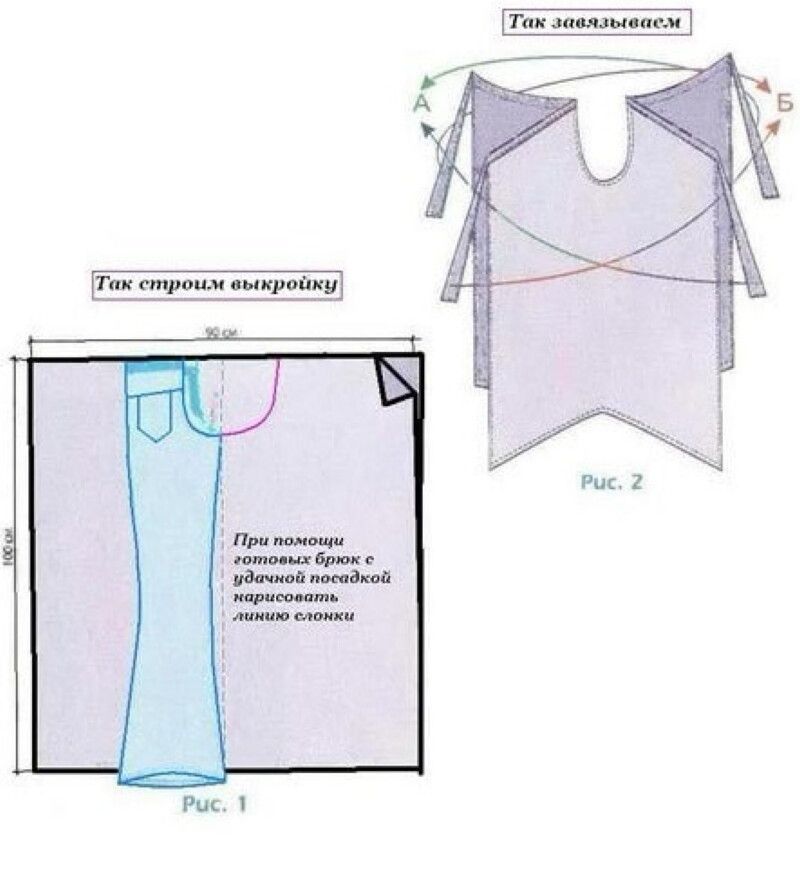 Как сшить простой трансформер или чудесное перевоплощение с помощью платья