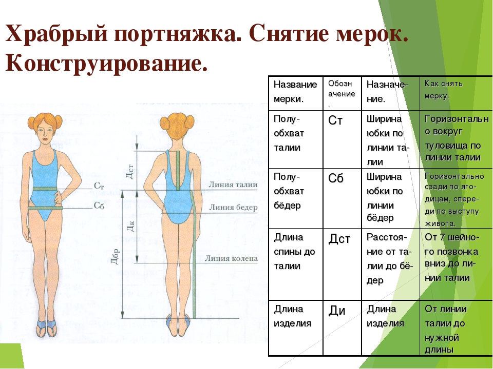 Мерка дтс при построении чертежа