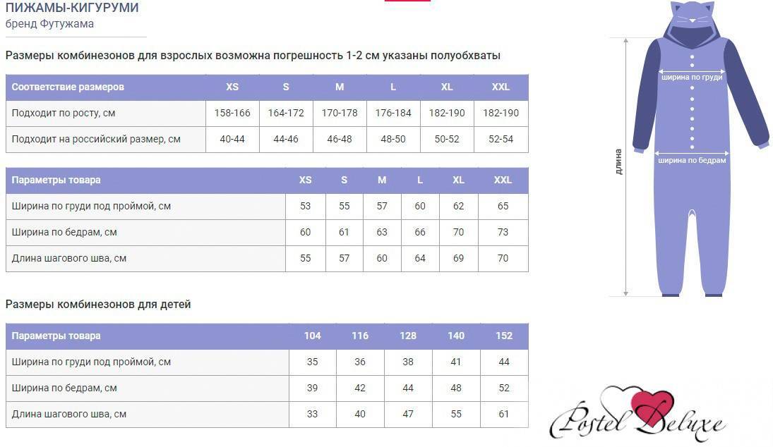 Как выбрать комбинезон для ребенка - журнал expertology.ru