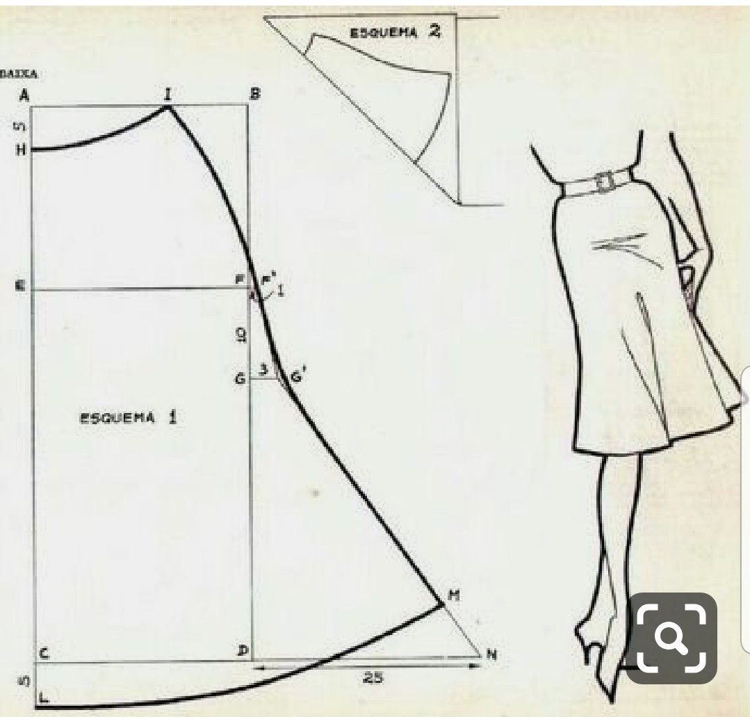 Моделирование расклешенной юбки