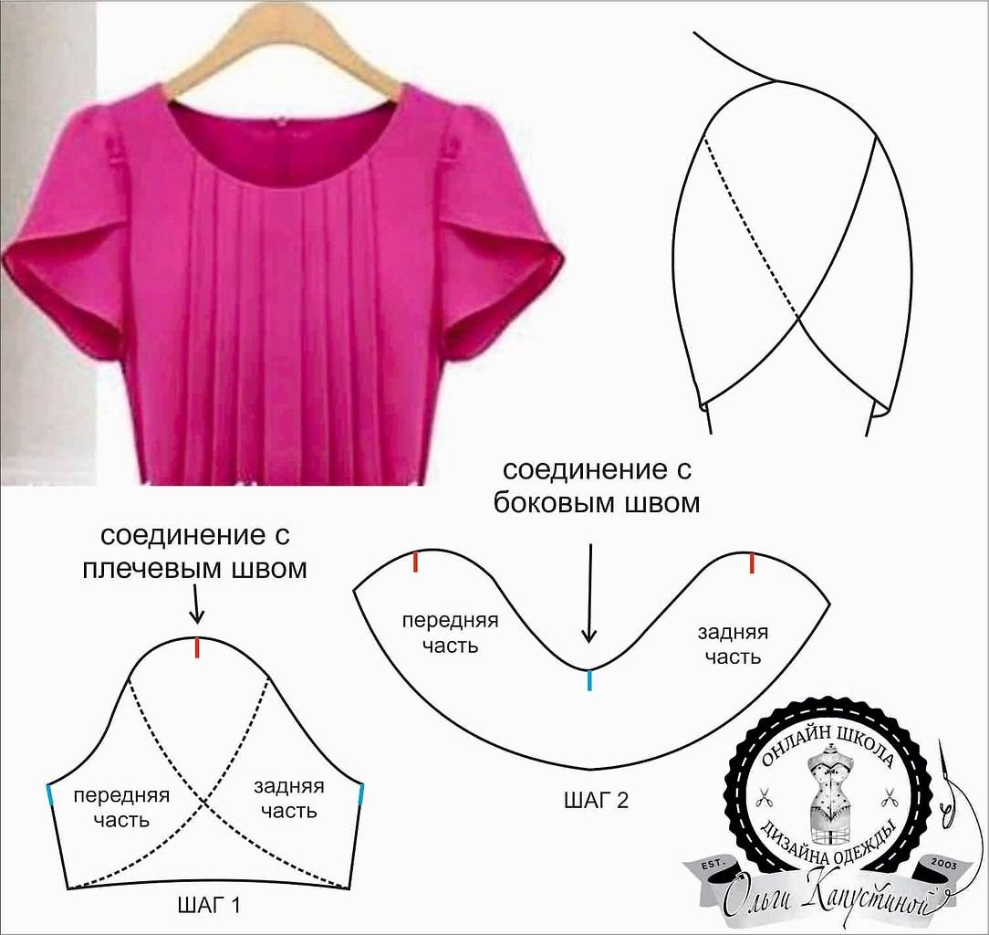 Блузка с воланами – какие модели бывают и с чем их носить?