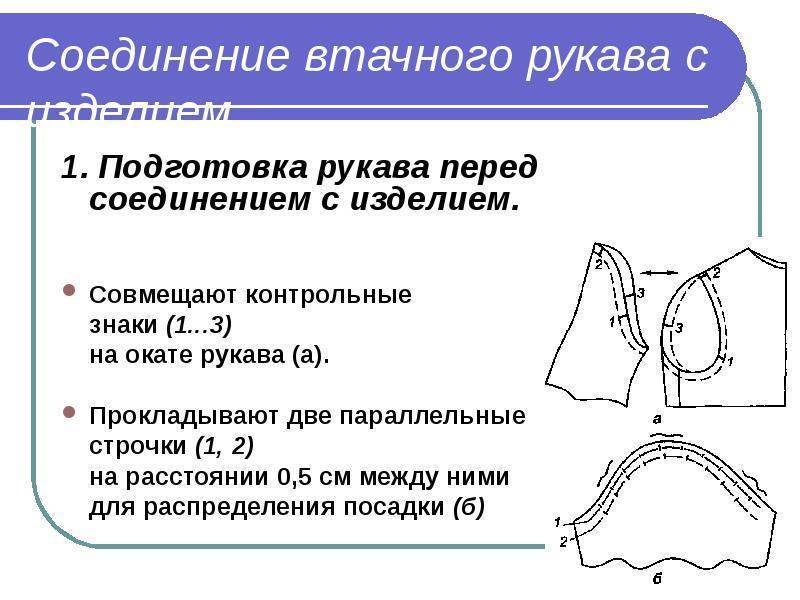 Как втачать различные формы рукавов в пройму | выкройки одежды на pokroyka.ru