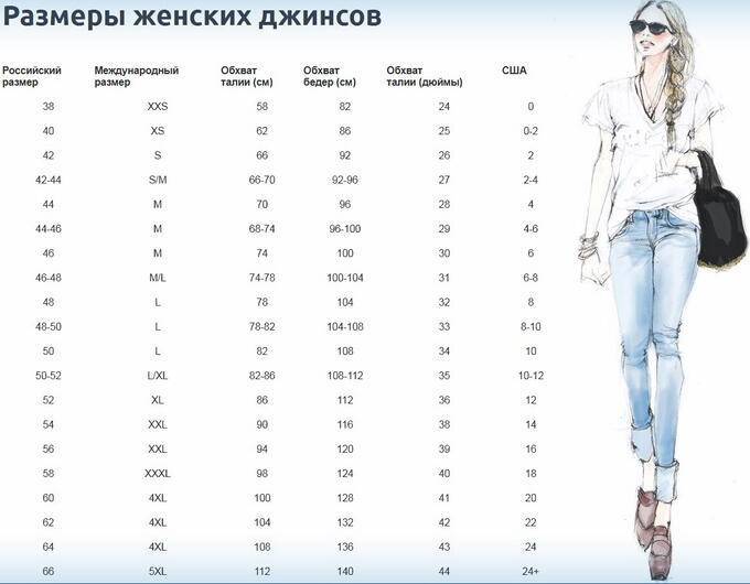 Как определить размер джинсов