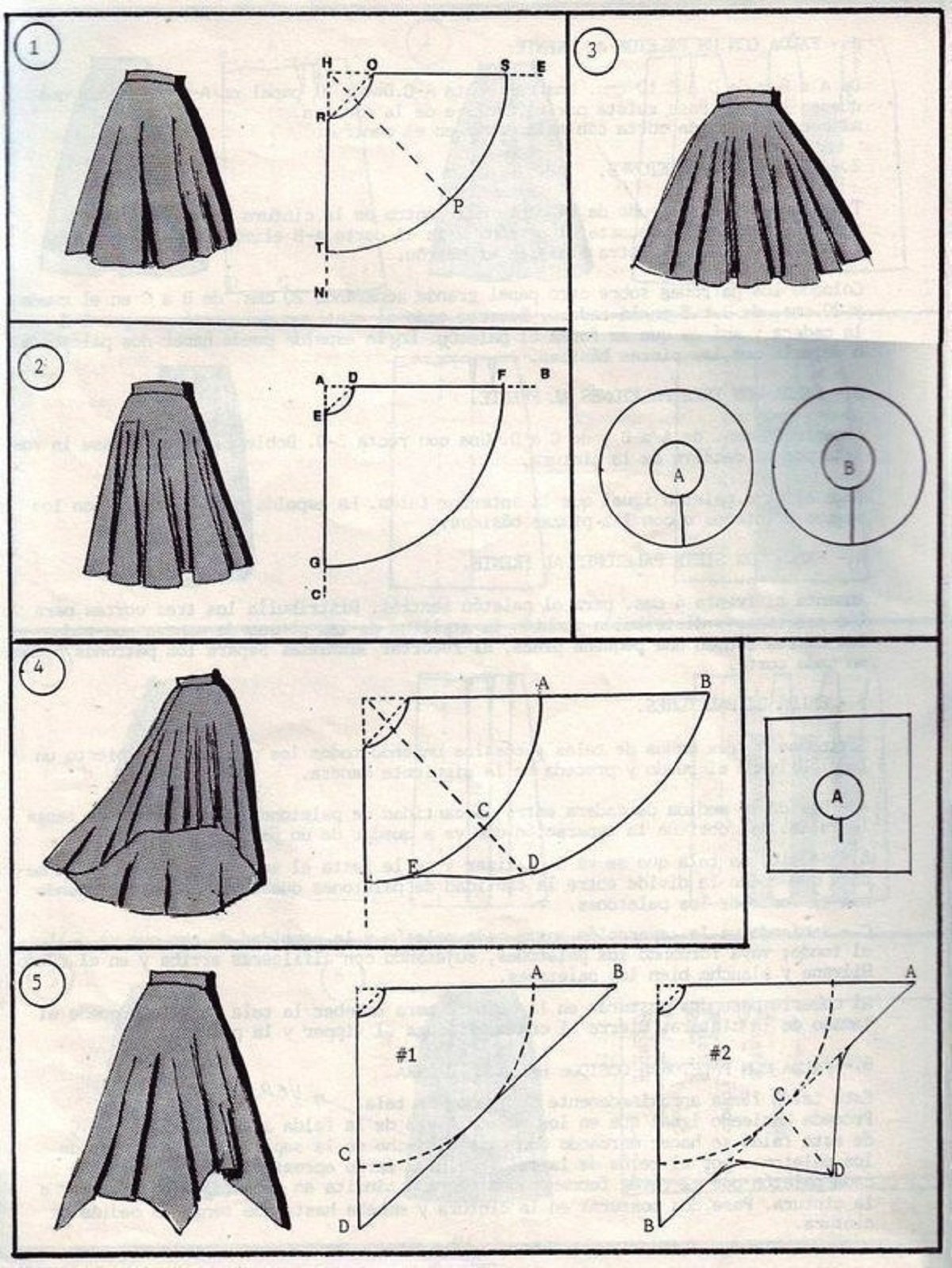 Как скроить платье с косым подолом