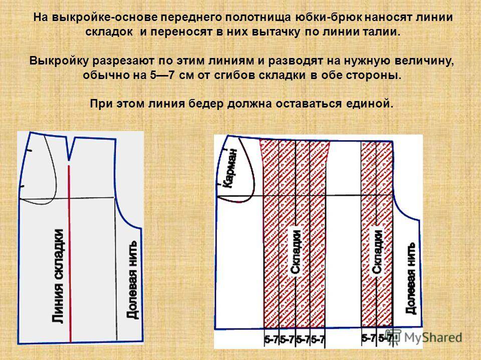 Юбка брюки выкройка