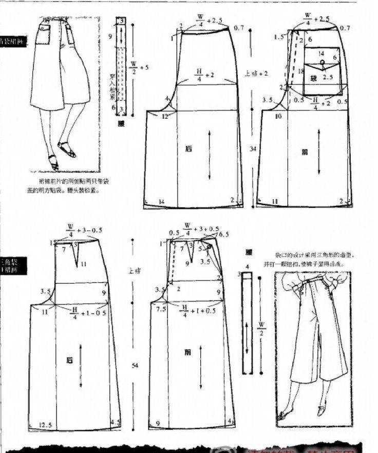 Брюки-юбка с запахом: выкройка для полных и худых; подбор фасона, украшений и сочетаний цвета штанов