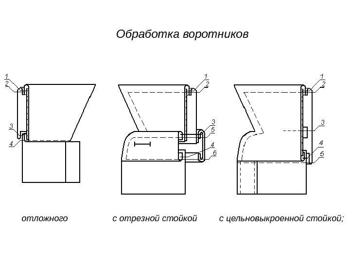 Схема отложного воротника