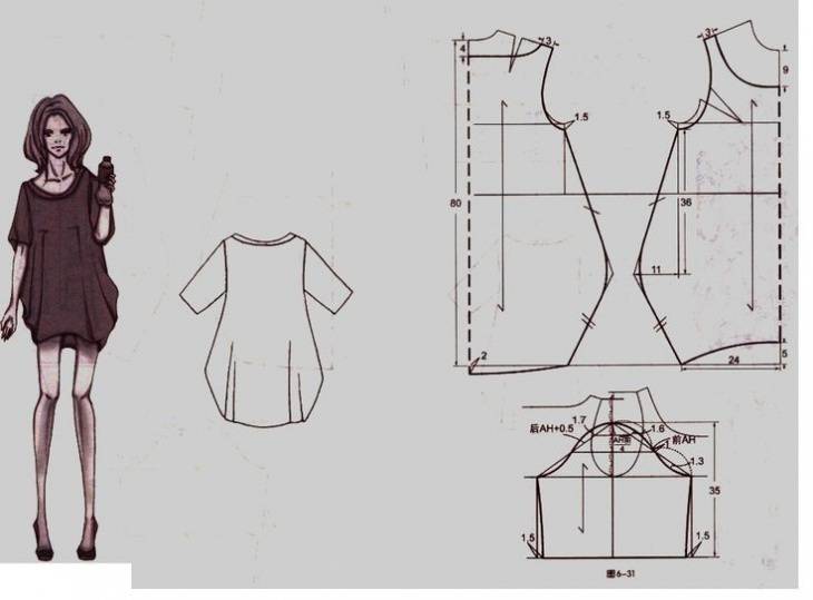 Выкройки туники для полных женщин