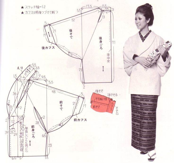 Как построить выкройку основу платья кимоно своими руками и готовые выкройки таких платьев