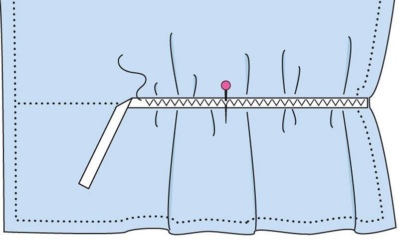 Нитка-резинка | как шить резиновой ниткой на швейной машинке