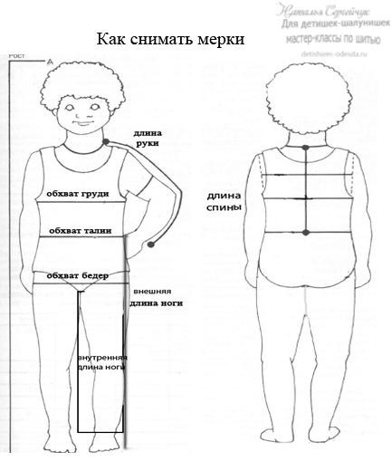 Как правильно измерить фигуру ребенка, мальчика или девочки