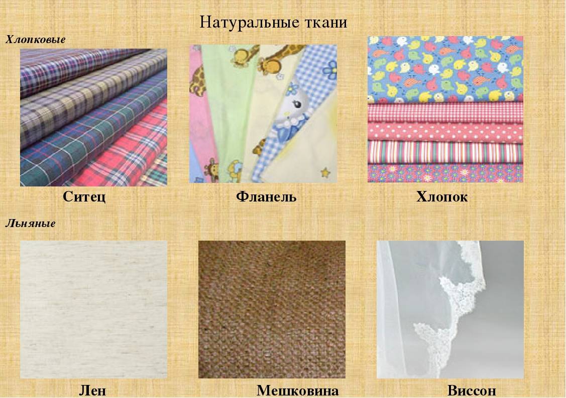 Модные ткани в женской одежде – сезон 2022-2023 | estellemoda.ru
