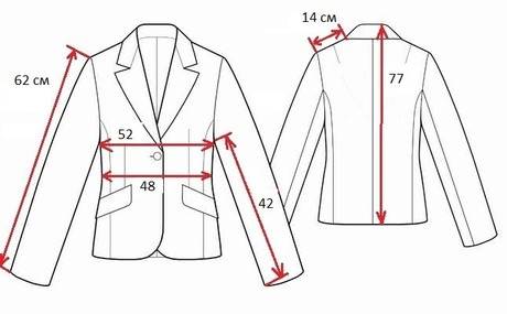 Размер пиджаков женских