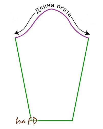Выкройка рукава к платью для женщины