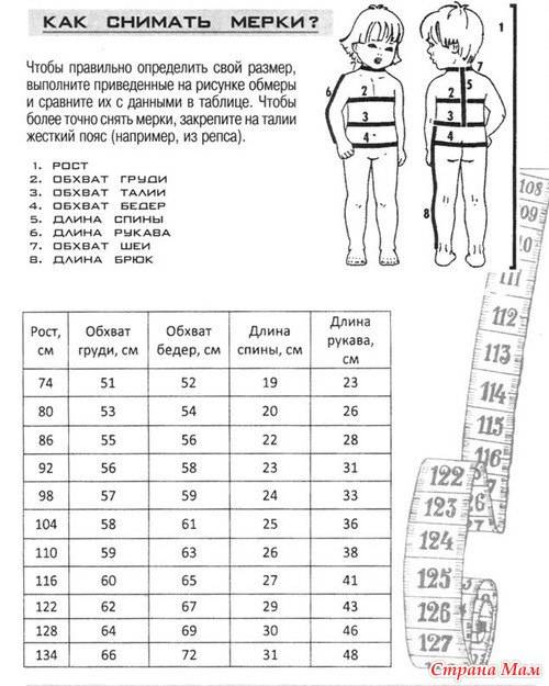 Таблица размеров детской одежды по возрасту и росту