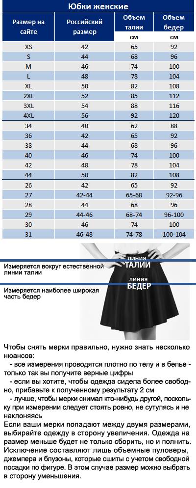 Размеры женской юбки - таблица размеров